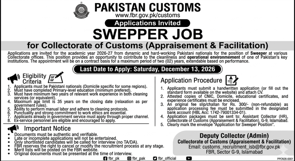 Pakistan Customs Sweeper Job 2026 (FBR) – Latest PPS-1 Vacancy, Eligibility & Apply Guide 2 Gemini Generated Image pnpidhpnpidhpnpi