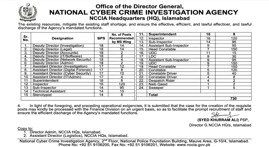 Gemini Generated Image amiks9amiks9amik